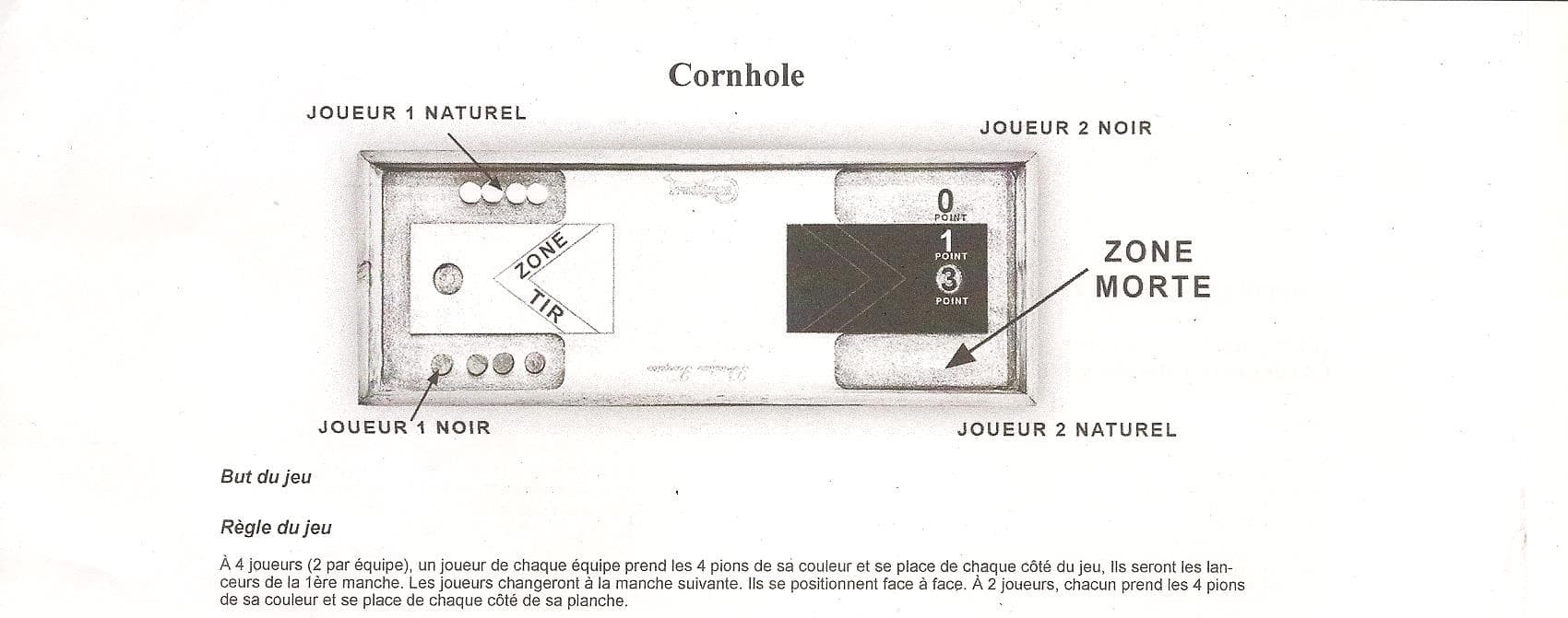 CORNHOLE DE TABLE